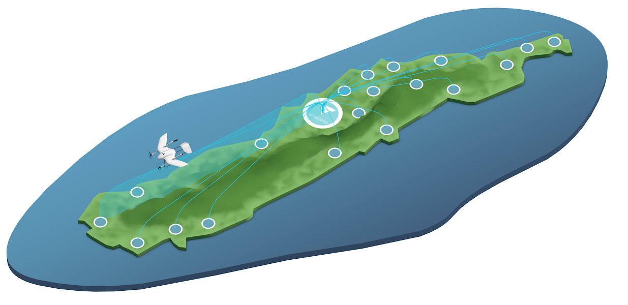 Vanuatu On-Demand Medical Delivery